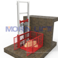 Hot Products In 2021 Warehouse Guide Rail Cargo Lift Warehouse Guide Rail Cargo Lift For Buliding